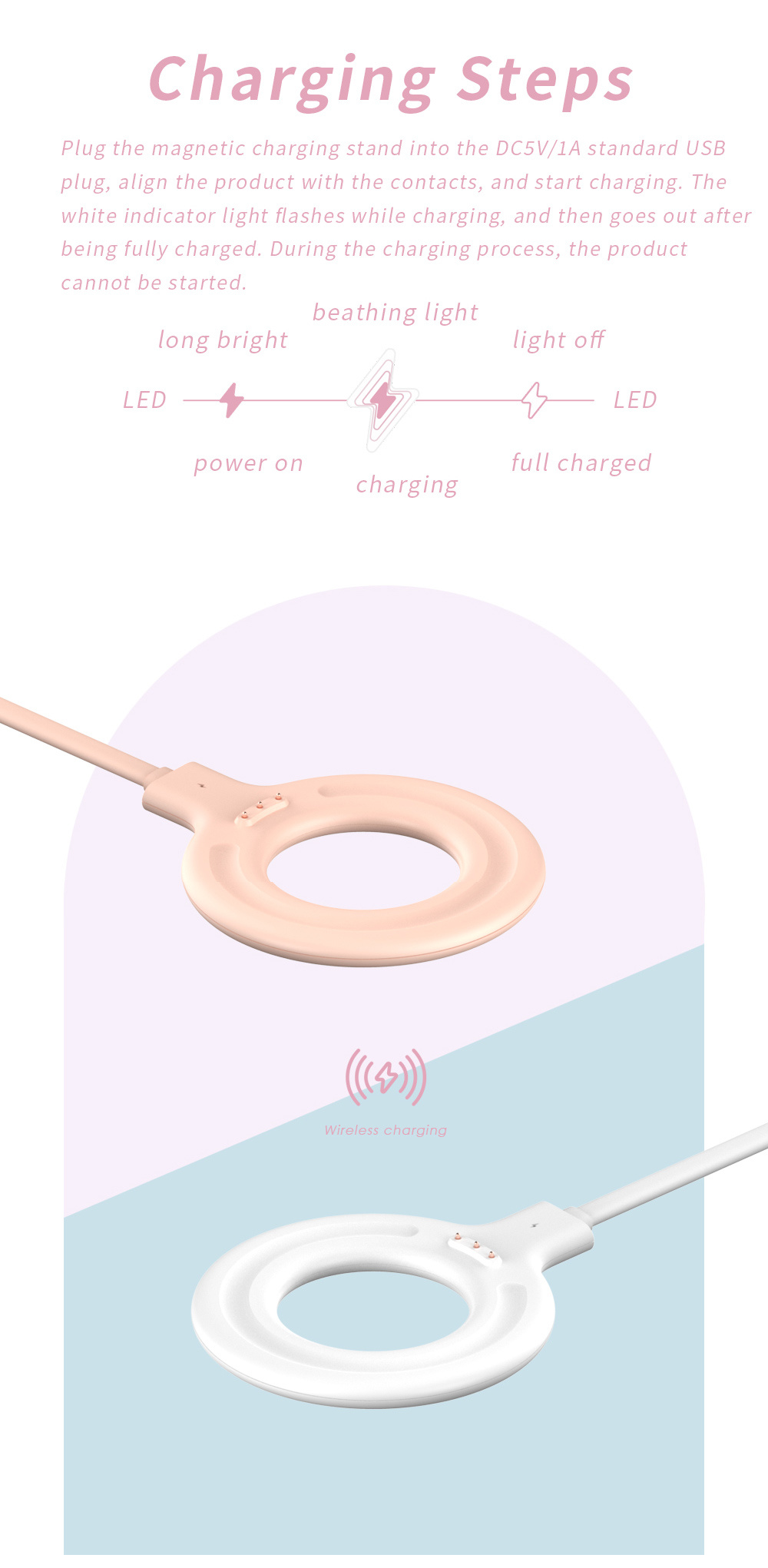 usb Charger for portable juice - Citrus Juicer Bar review and price