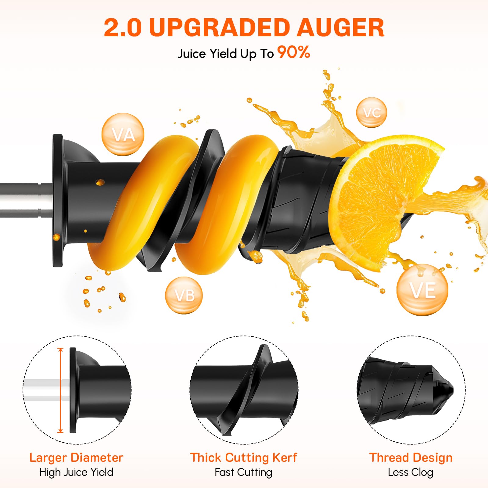 Masticating Juicer Attachment  - Citrus Juicer Bar review and price