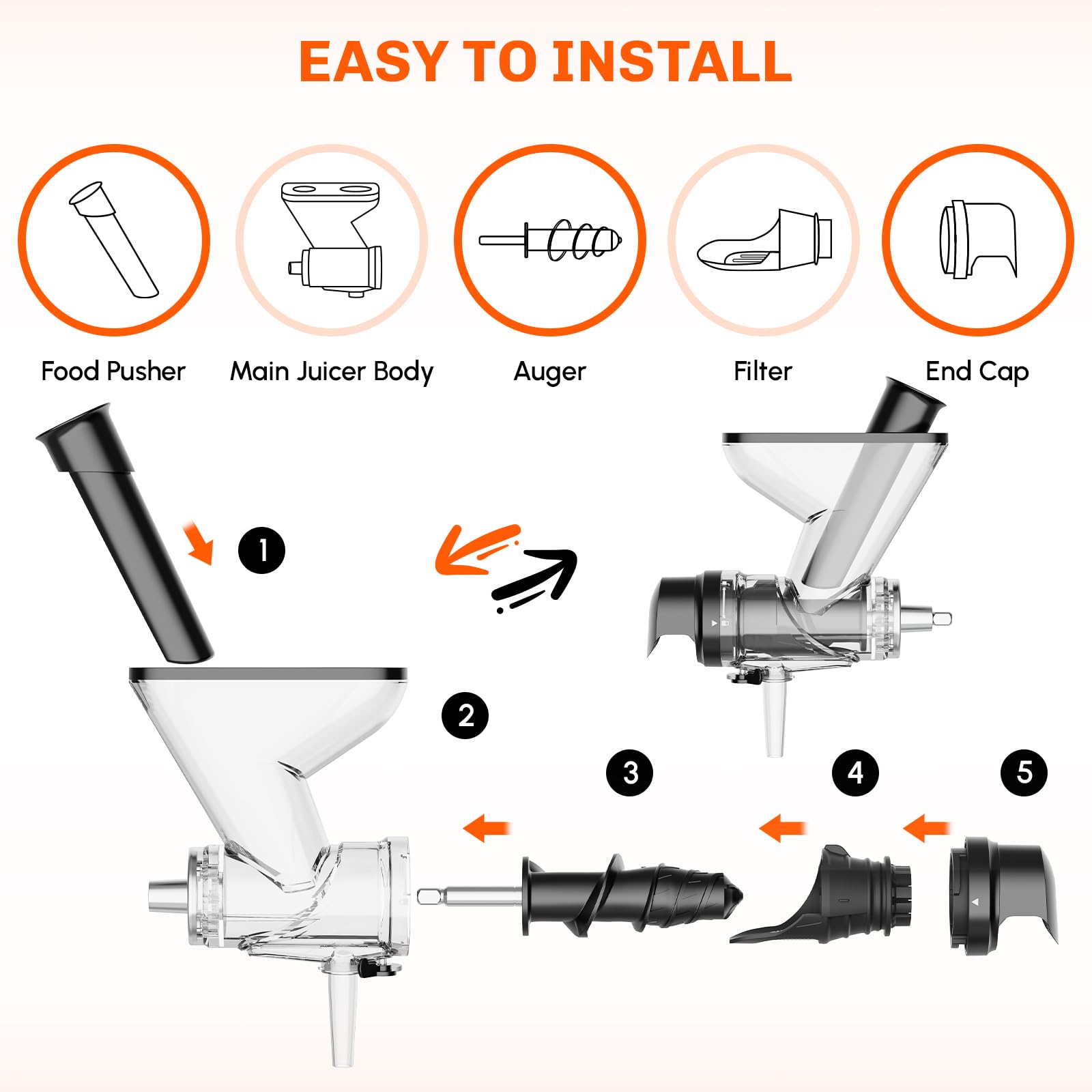Masticating Juicer Attachment  - Citrus Juicer Bar review and price